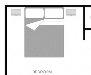 1x1 Pecan Acres Apartments in Lake Charles, LA 1x1 Floor Plan